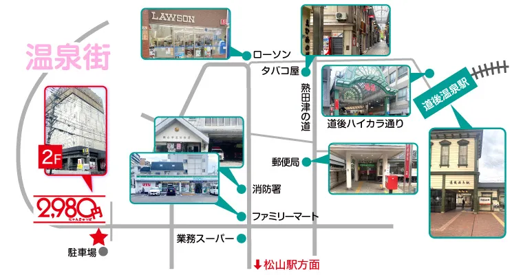 ���㉷��w���瓖�X�ւ̓��̂�ƋߕӒ��ԏ�̂��ē�